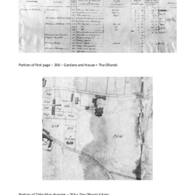 Hackford Tithe Apportionments