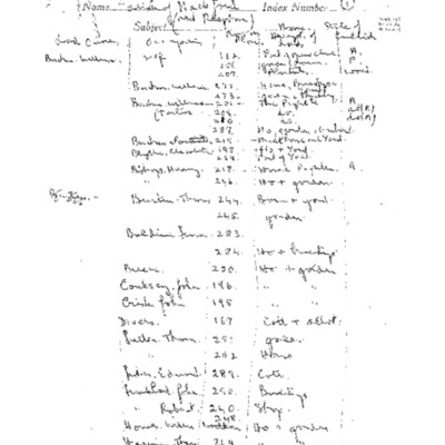 Hackford Next Reepham Tithe Apportionments 1844