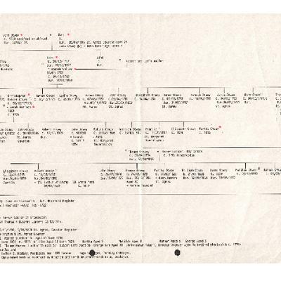 GB-REE-2501141200 Otway Family Tree.pdf