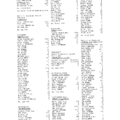 Eynsford Hearth Taxes 1666